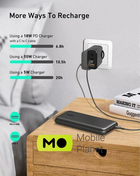 AUKEY Ultrafast Power Bank 20000 mАh 18w Black (PB-N93A) Ємність акумулятора: 20000 mАh / Тип