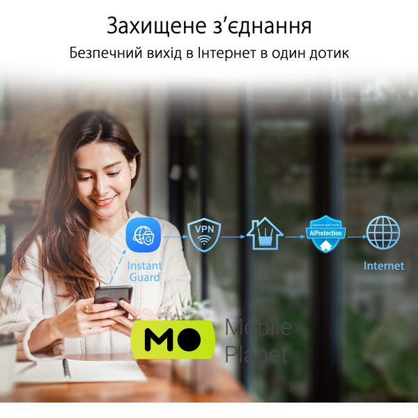 Маршрутизатор ASUS XP4 (2-PK) White (UA) Режимы работы Wi-Fi маршрутизатор, точка доступа