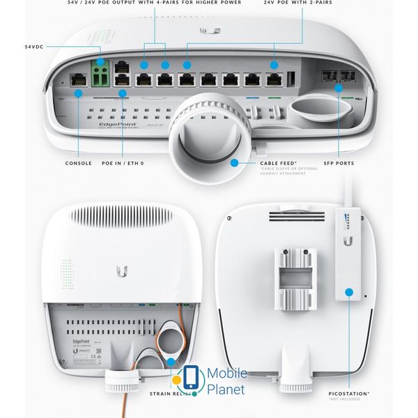 Маршрутизатор Ubiquiti EP-R8 (UA) Основні технічні