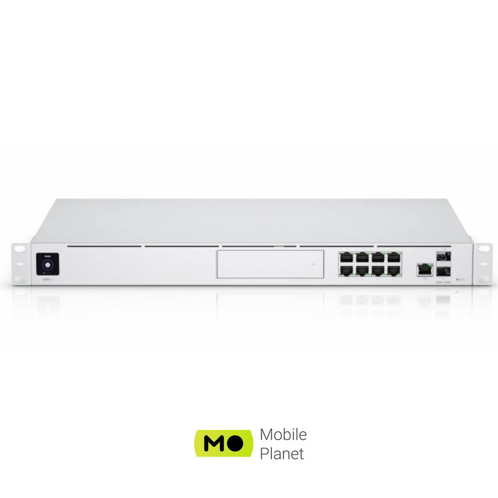 Маршрутизатор Ubiquiti UDM-Pro (UA) Режими роботи: провідний