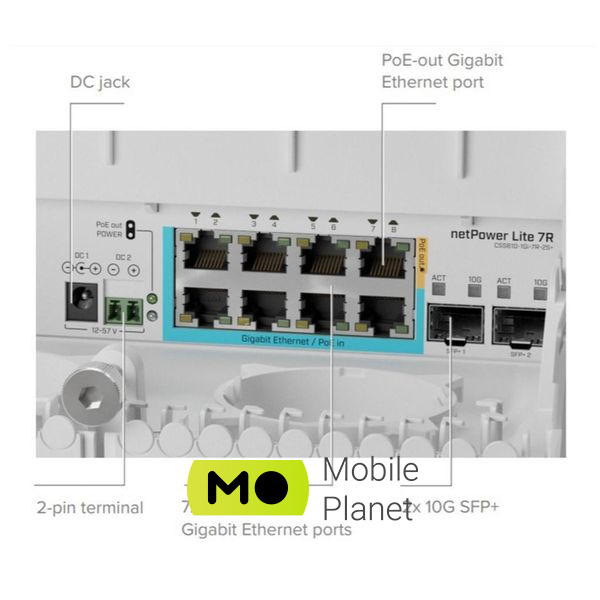 Mikrotik CSS610-1Gi-7R-2S+OUT (UA) Тип: керований; Форм-фактор: