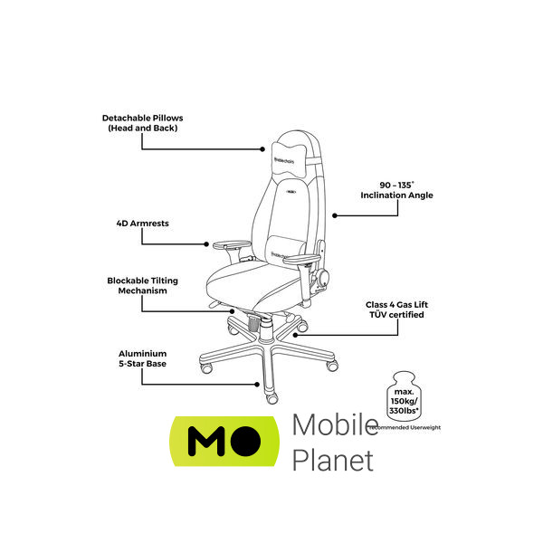 Noblechairs Icon Gaming Black Edition (NBL-ICN-PU-BED) (UA) Налаштування підлокітників 4D