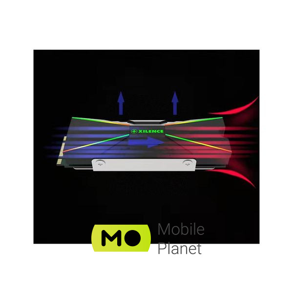 Радиатор охлаждения Xilence M2SSD Cooler ARGB M2SSD.B.ARGB (XC401) (UA) Для процессоров: SSD M.2;