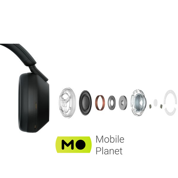 Sony WH-1000XM5 Black (WH1000XM5B.CE7) Тип устройства: гарнитура; Тип: