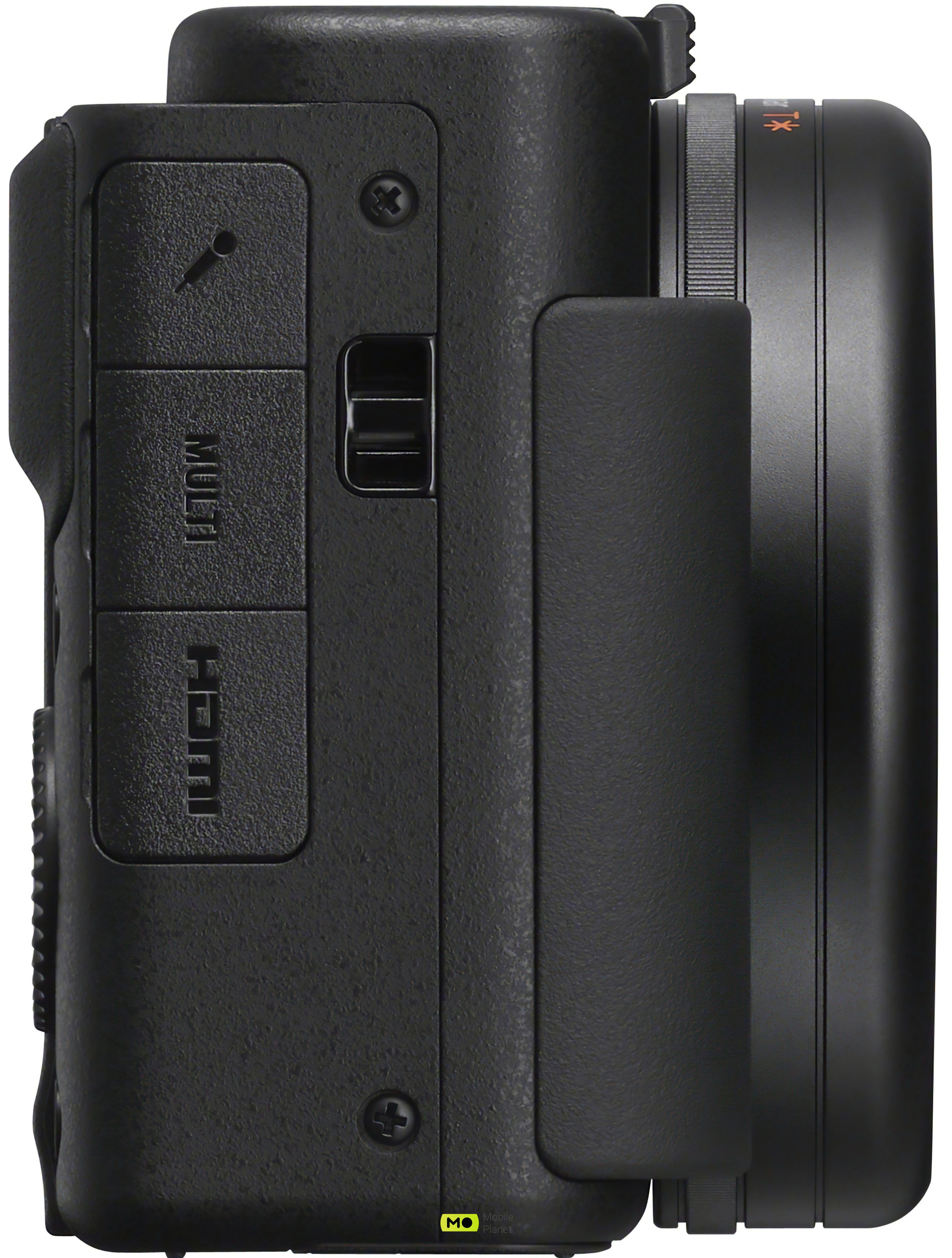 Sony ZV-1 Black (ZV1B.CE3) (EU) Размер матрицы 1