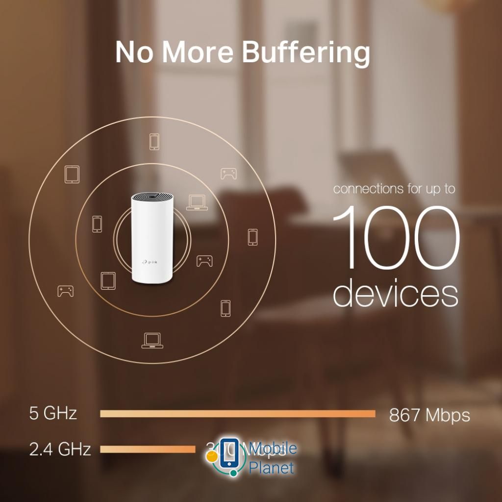 Точка доступа Wi-Fi TP-Link DECO-M4-3-PACK (UA) Рабочая частота 2.4 / 5 ГГц