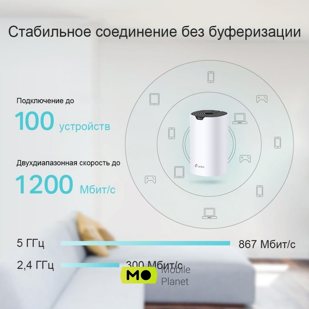 Точка доступу Wi-Fi TP-Link DECO S4 3 pcs AC1200, 2xGE LAN / WAN, MESH (DECO-S4-3-PACK) (UA) Режими роботи: ретрансляція