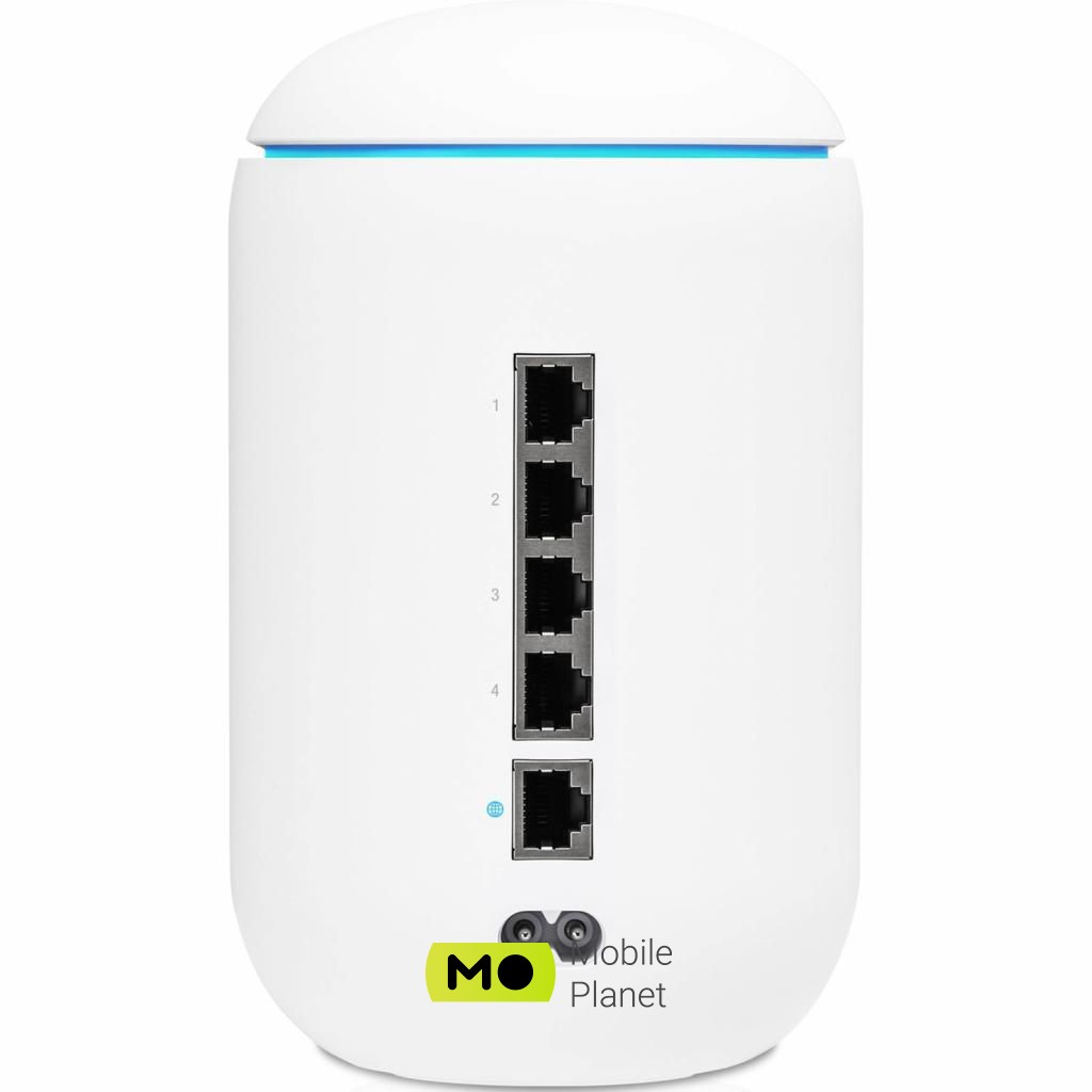 Точка доступу Wi-Fi Ubiquiti UDM (UA) Режими роботи Wi-Fi точка