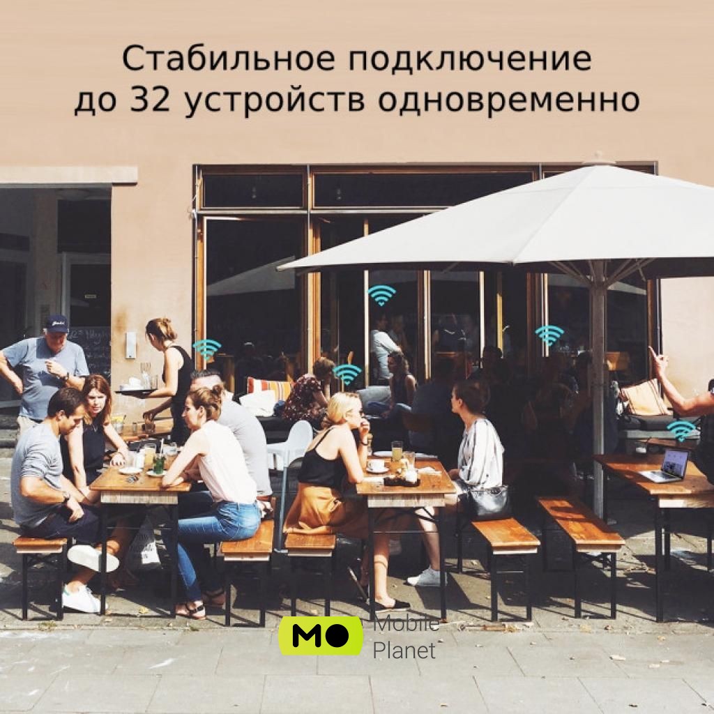 TP-Link TL-MR100 (UA) Режими роботи: Wi-Fi