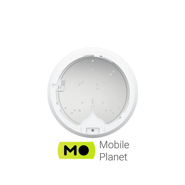 Ubiquiti UniFi 6 Enterprise (U6-Enterprise) (UA) Режимы работы Wi-Fi точка