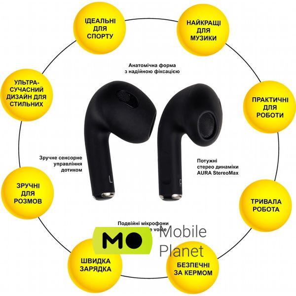 AURA 3 Black (TWSA3B) (UA) Тип устройства гарнитура