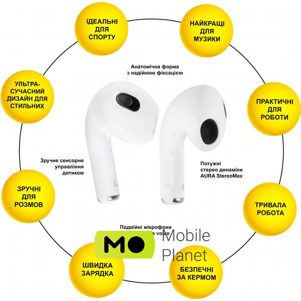 AURA 3 White (TWSA3W) (UA) Конструкция вкладыши