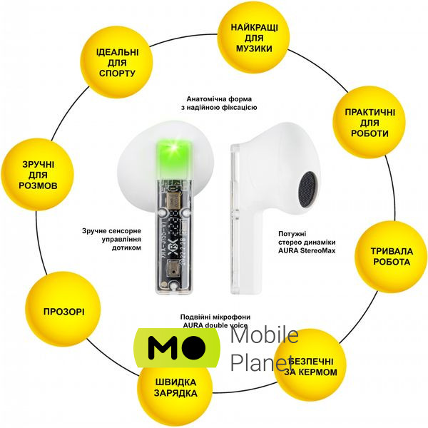 AURA 6 White (TWSA6W) (UA) Конструкция вкладыши