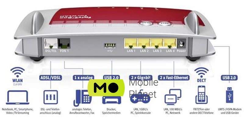 AVM FRITZ! Box 7360 A / CH Кількість портів LAN: 4; Кількість
