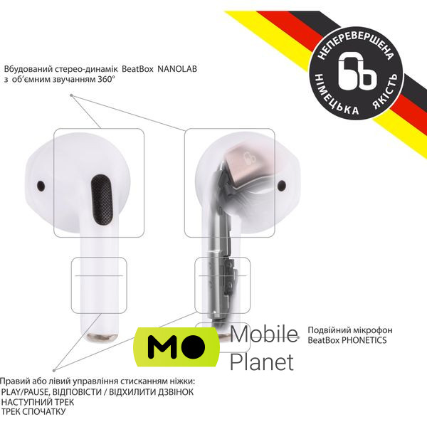 BeatBox PODS PRO Mini White (bbppromw) (UA) Конструкция вкладыши