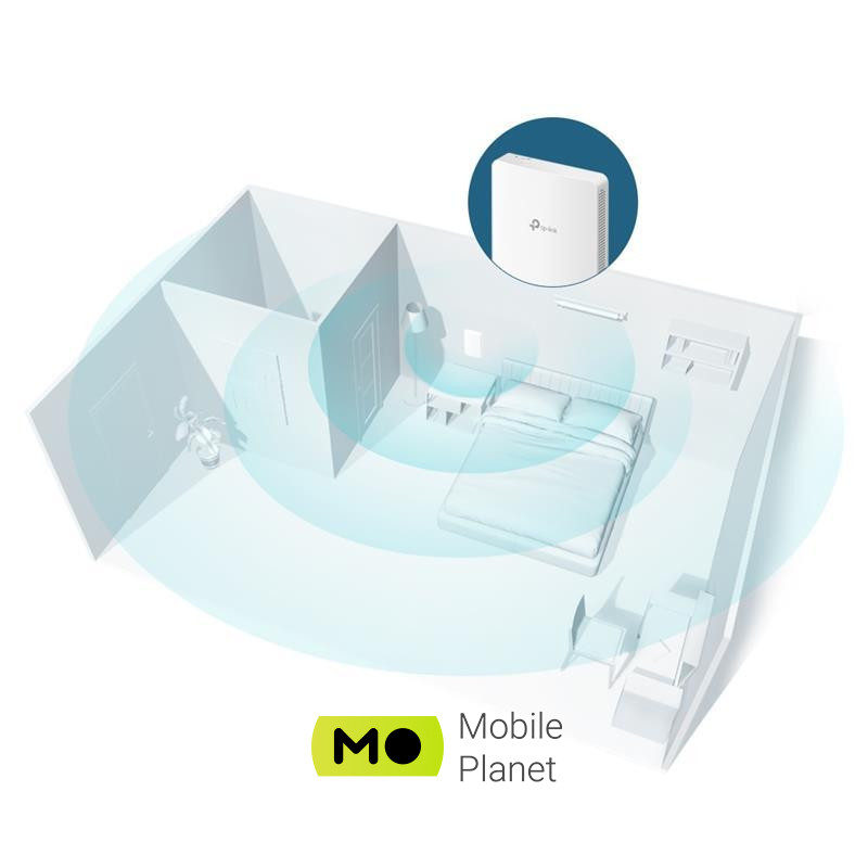 Беспроводная точка доступа TP-Link EAP235-Wall (UA) Стандарт: 802.11ac; Работа в двух