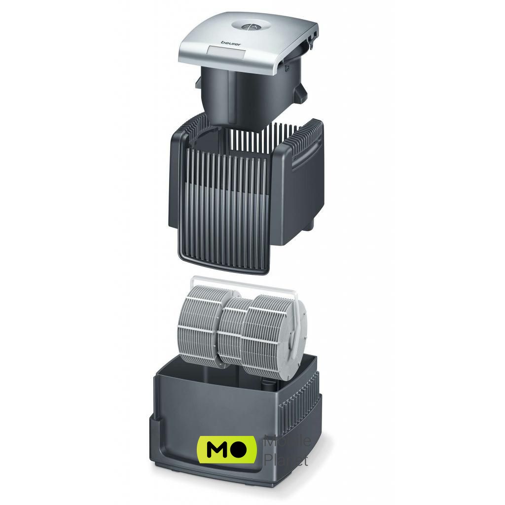 BEURER LW 230 black (UA) Ионизация есть