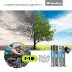 ColorWay AA USB 1200 mAh 1.5V R6*2 (CW-UBAA-02) (UA)