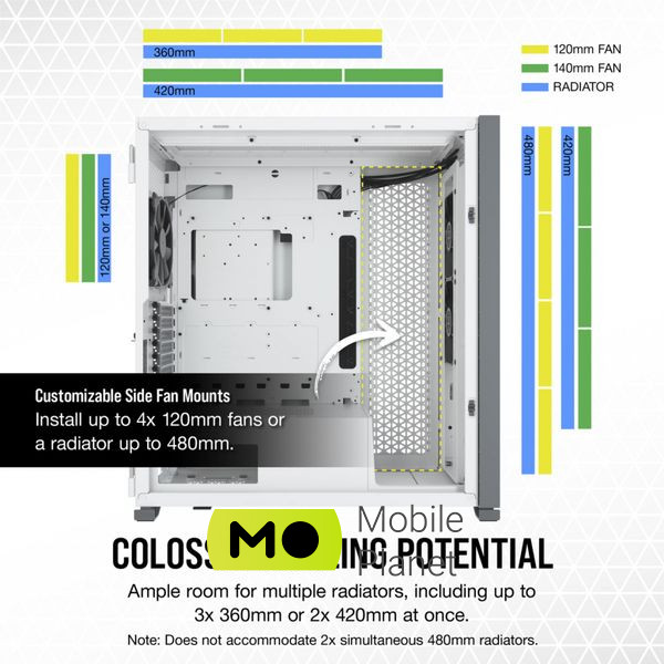 Corsair 7000D AIRFLOW White (CC-9011219-WW) (UA) Клас корпусу Геймерські