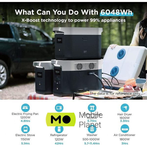 EcoFlow DELTA Max Extra Battery (DELTA2000EB-US) Бренд: EcoFlow; Заряджувані