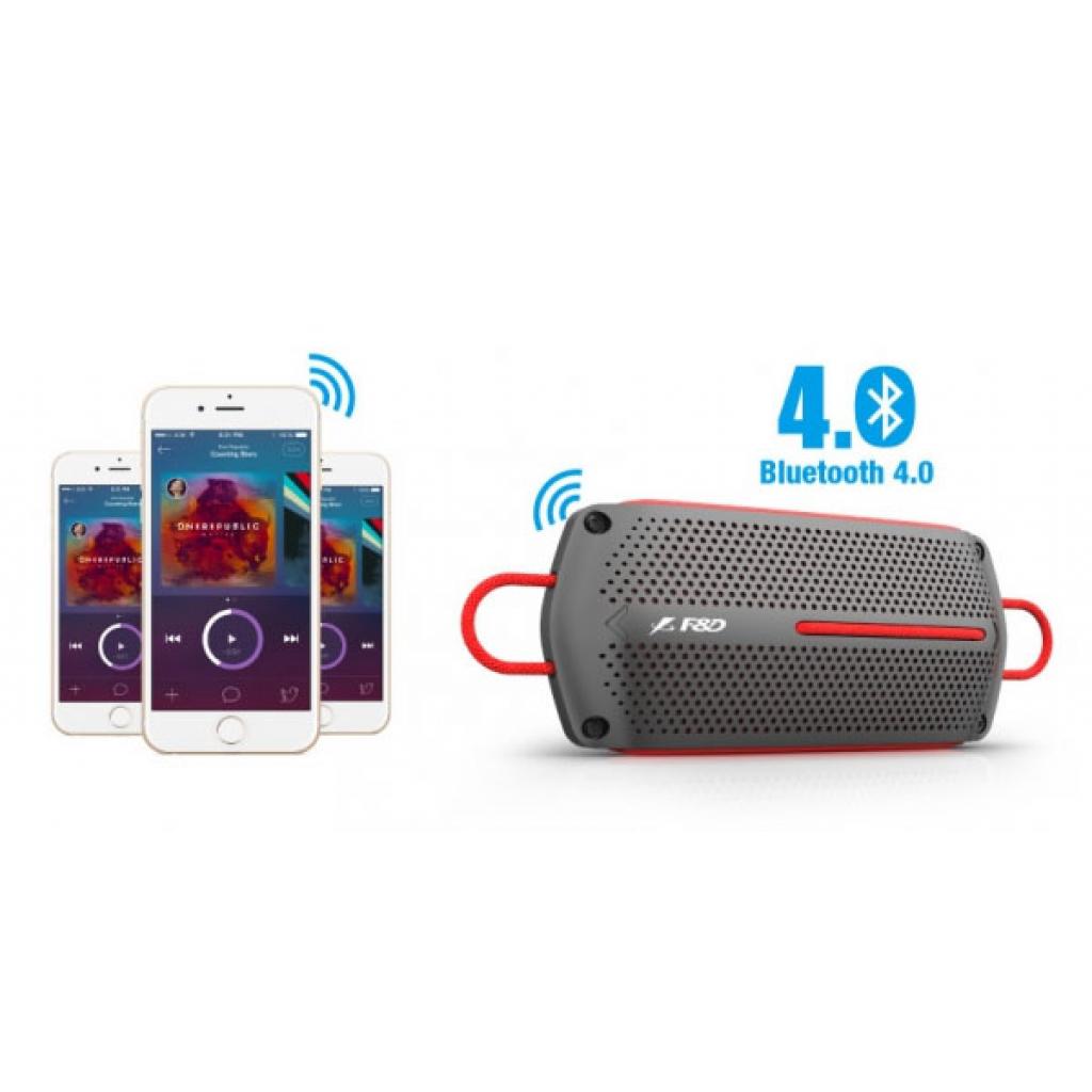 F&D W12 black (UA) Модель W12 black