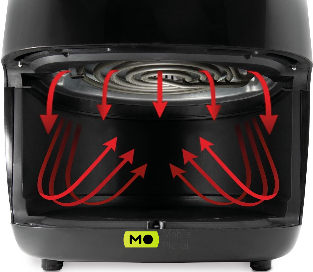 Gorenje AF 1409DB Функции и возможности съемная чаша,фильтр против запаха,индикатор нагрева,антипригарное покрытие