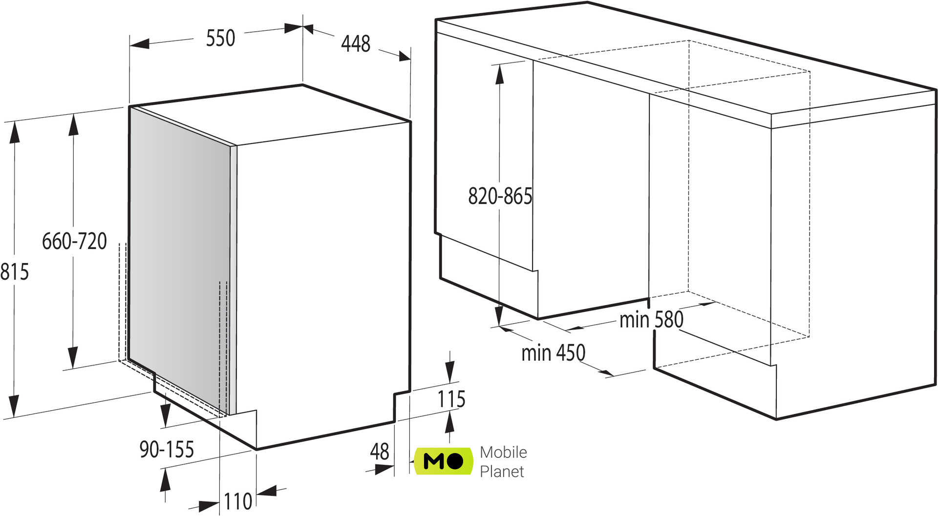 Gorenje GV520E10 Кількість комплектів посуду 11