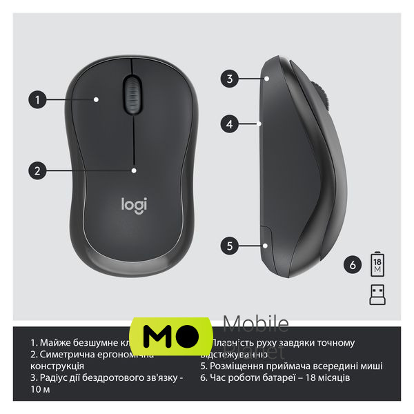 Logitech MK295 Silent UA Graphite (920-009800) (UA) Интерфейс подключения радио