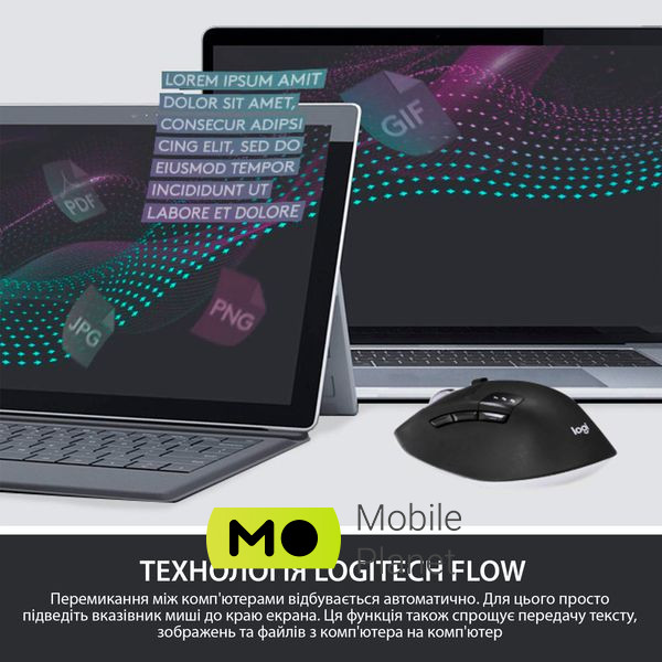 Logitech MK850 Performance Wireless UA (920-008226) (UA) Тип сенсора миші оптичний