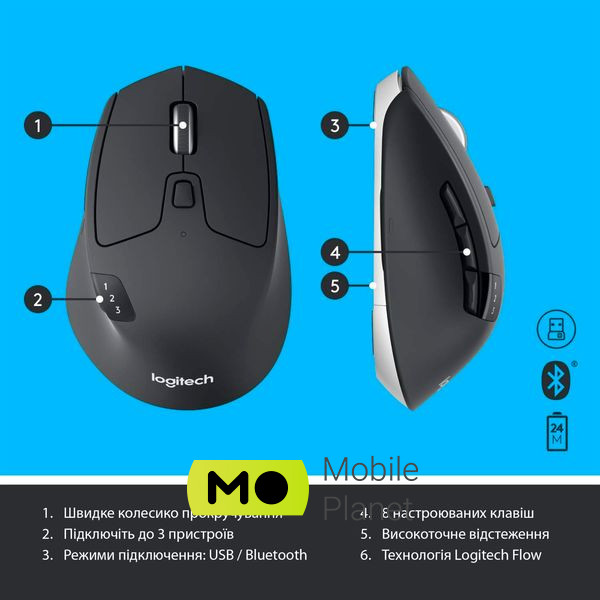 Logitech MK850 Performance Wireless UA (920-008226) (UA) Формат клавиатуры полноразмерная