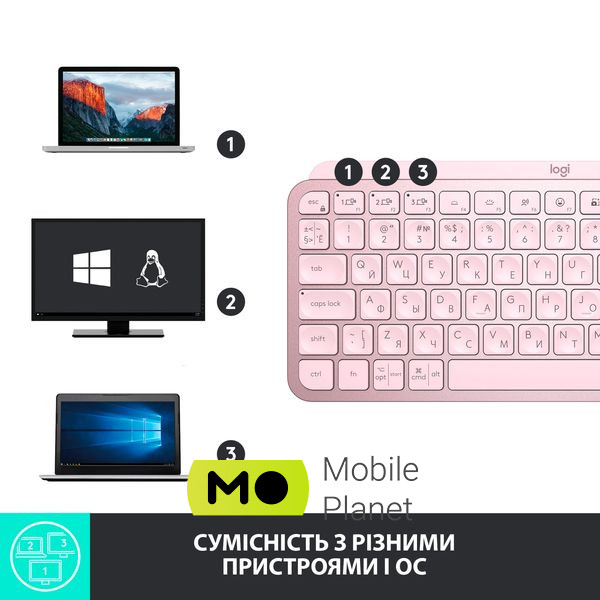 Logitech MX Keys Mini Wireless Illuminated UA Rose (920-010500) (UA) Конструкция мембранная