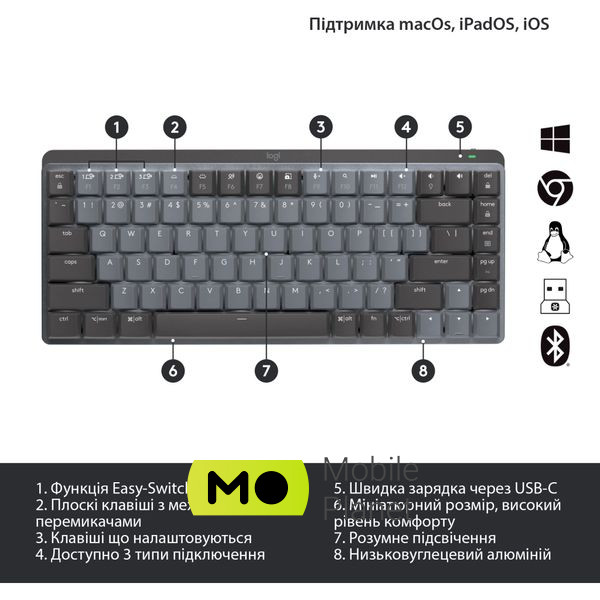 Logitech MX Mechanical Mini Minimalist Graphite (920-010780) (UA) Конструкция механическая