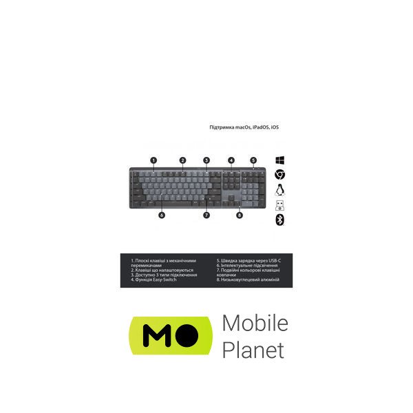 Logitech MX Mechanical Wireless Illuminated Performance UA Graphite (920-010759) (UA) Конструкція механічна