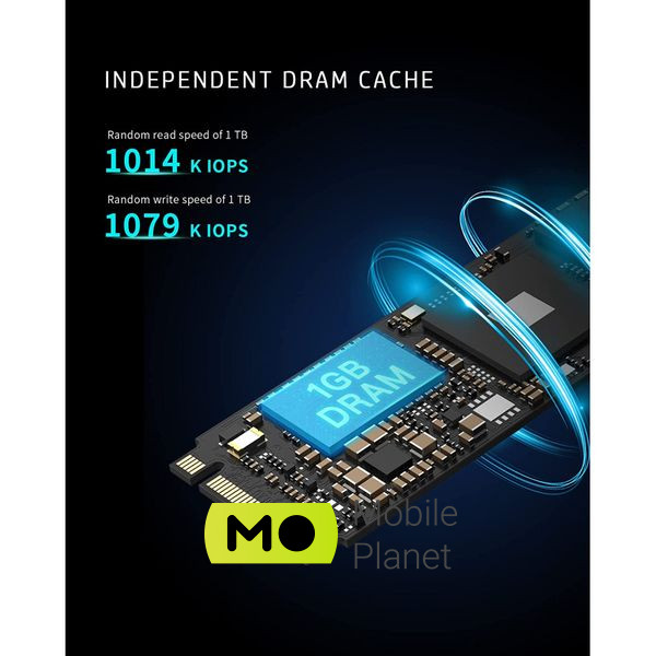 M.2 2280 1TB FX900 Pro HP (4A3U0AA#ABB) (UA) Тип накопителя: внутренний;