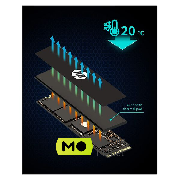 M.2 2280 4TB FX900 Pro HP (4A3U2AA) (UA) Типорозмір М2 M.2 2280