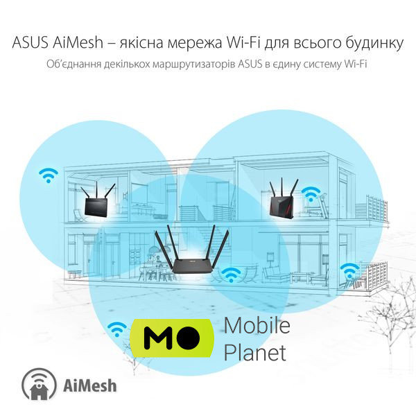 Маршрутизатор ASUS RT-AX1800U (90IG06P0-MO3530) Поддержка транспортных протоколов PPPoE ,  PPTP ,  DHCP ,  DDNS ,  IPv6 ,  l2TP ,  IPsec