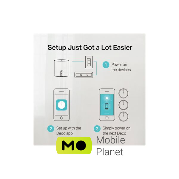 Маршрутизатор TP-Link DECO-X60-3-PACK (UA) Тип антени вбудовані