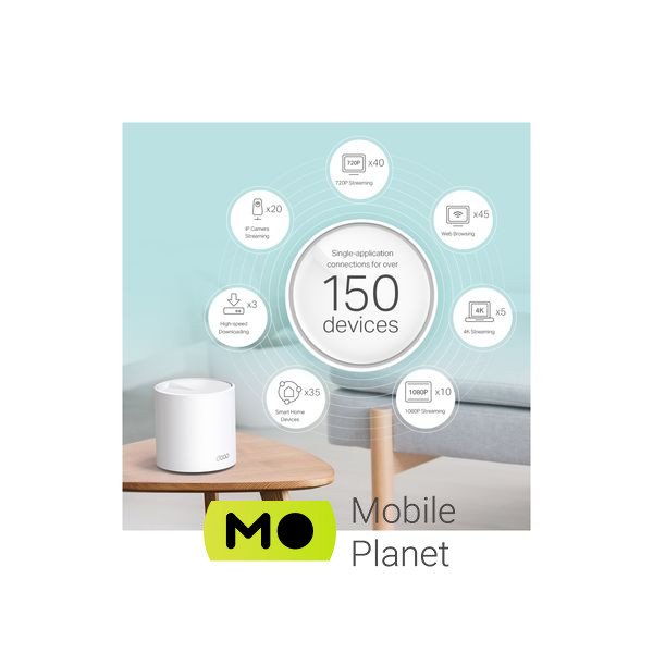 Маршрутизатор TP-Link DECO-X60-3-PACK (UA) Робоча частота 2.4 / 5 ГГц