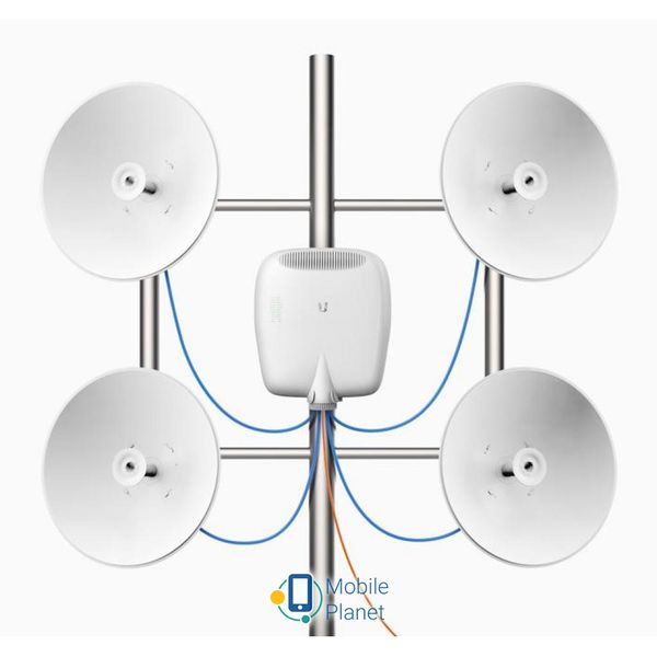 Маршрутизатор Ubiquiti EP-R8 (UA) Вхідний інтерфейс 10/100/1000BASE-T Ethernet (MDI/MDIX), SFP