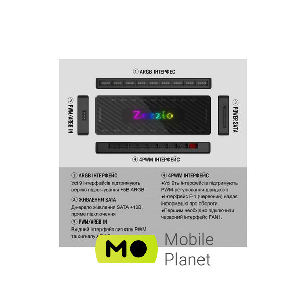 Модуль керування підсвічуванням Zezzio 1 to 9 ARGB PWM HUB (UA) Тип зовнішній, внутрішній