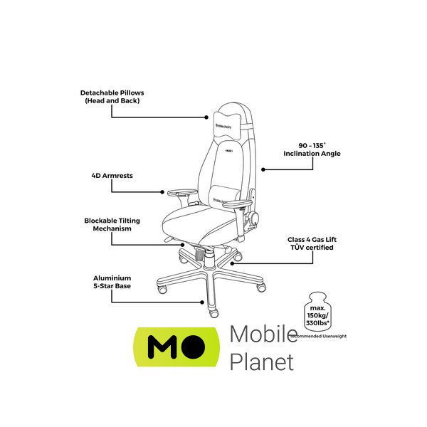 Noblechairs Icon Gaming Black Edition (NBL-ICN-PU-BED) (UA) Налаштування підлокітників 4D