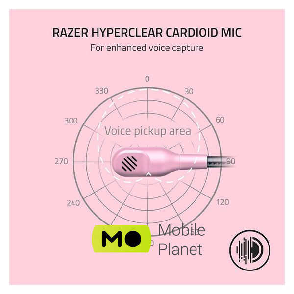 Razer Blackshark V2 X Quartz (RZ04-03240800-R3M1) (UA) Підключення дротове