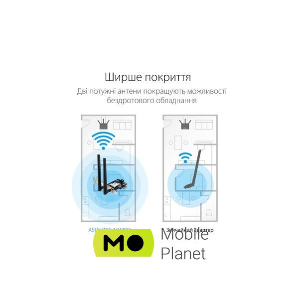 Сетевая карта Wi-Fi ASUS PCE-AX1800 (90IG07A0-MO0B00) (UA) Інтерфейс PCI-E