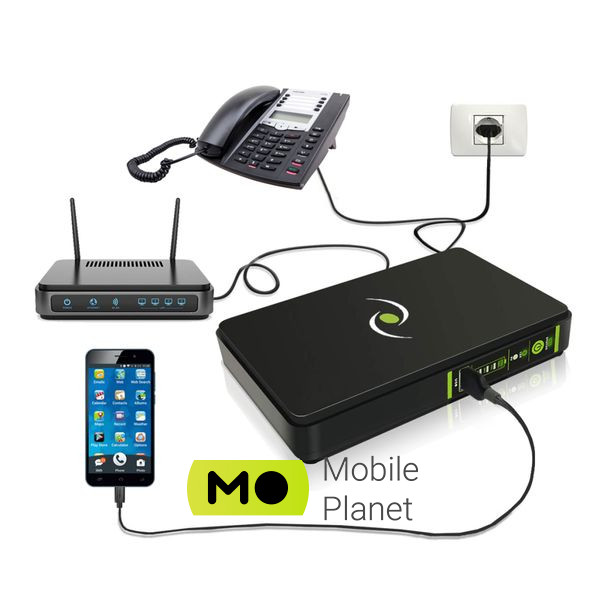 TECNOWARE ERA PLUS DC (FGCERAPLDC252) (UA) Клас товару: для мережного