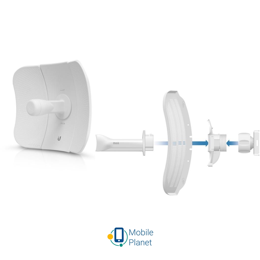 Точка доступу Wi-Fi Ubiquiti LBE-M5-23 Режими роботи  Wi-Fi точка <== [ 