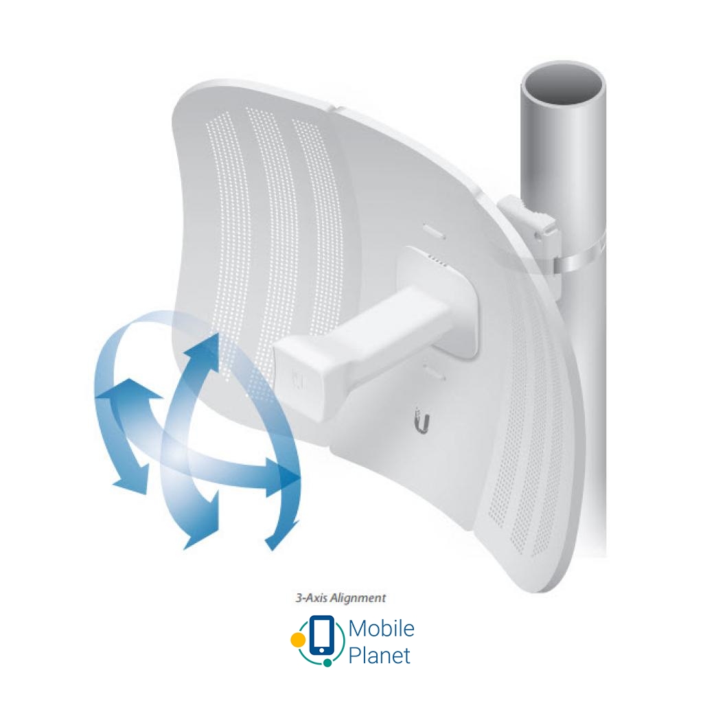 Точка доступа Wi-Fi Ubiquiti LBE-M5-23 Режимы работы: Wi-Fi точка;