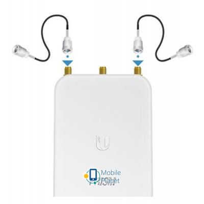 Точка доступа Wi-Fi Ubiquiti Rocket Prism 5AC-GEN2 (RP-5AC-Gen2) (UA) Стандарты сетей n, a (до 54 Мбит/с), ac (до 433 Мбит/с)