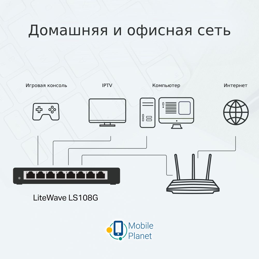 TP-Link LiteWave (LS108G) (UA) Тип комутатора некерований
