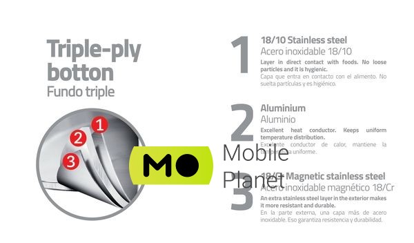 Tramontina Solar silicone (4.5 л) 20 см (62125/203) (UA) Матеріал кришки Жароміцне скло