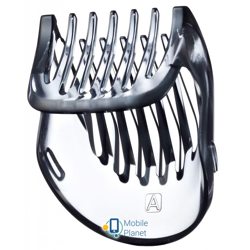 Триммер PANASONIC ER-GB96-K520 Тип бритья сухое